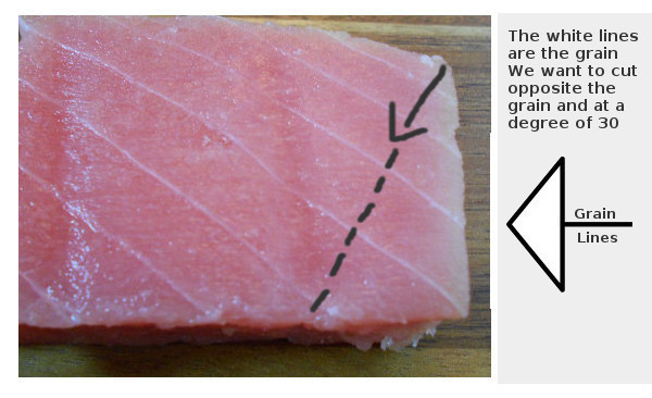 cut the sushi tuna against the grain at 30 degree